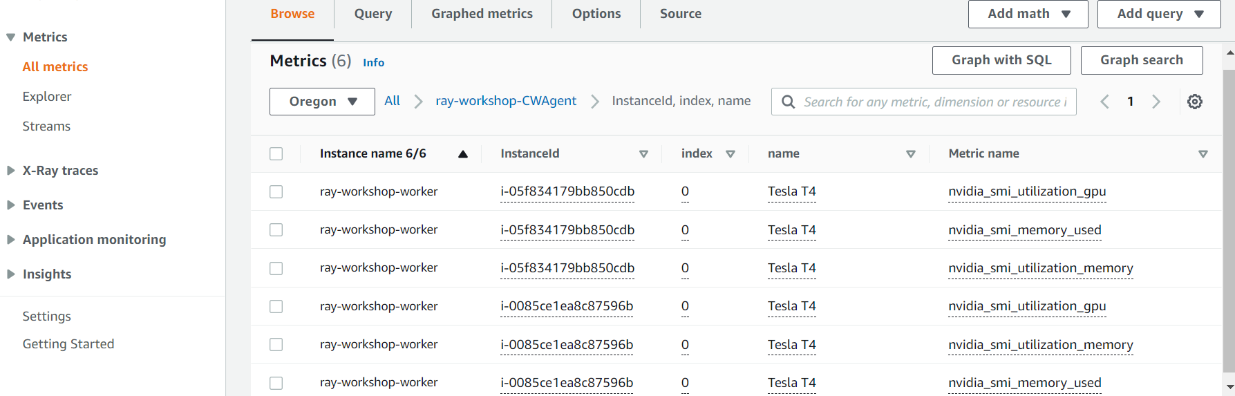 cloudwatch_gpu_metrics